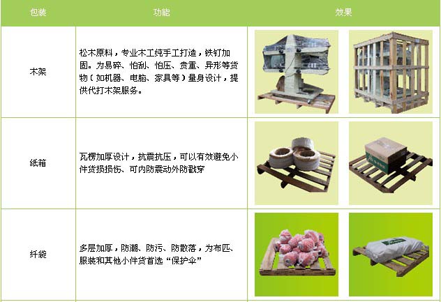 东平县到江西物流专线